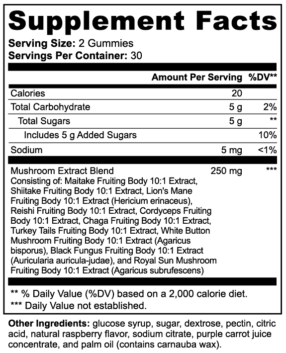 Mushroom Power Health